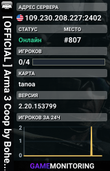 � [ OFFICIAL ] Arma 3 Coop by Bohemia Interactive (USA) #02