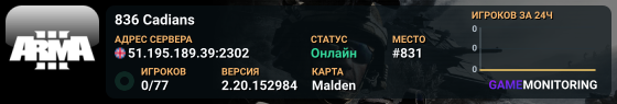 836 Cadians