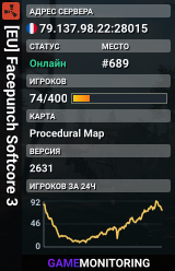 [EU] Facepunch Softcore 3
