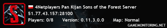 4Netplayers Pan Kijan Sons of the Forest Server