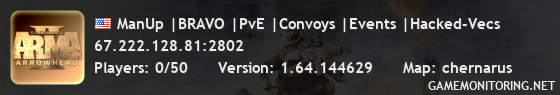 ManUp |BRAVO |PvE |Convoys |Events |Hacked-Vecs