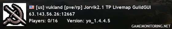 [us] vukland [pve/rp] Jorvik2.1 TP Livemap GuildGUI