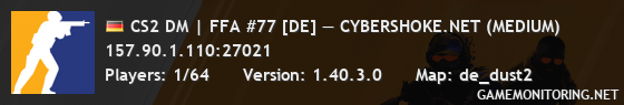 CS2 DM | FFA #77 [DE] — CYBERSHOKE.NET (MEDIUM)