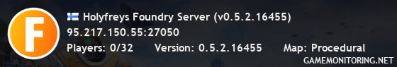 Holyfreys Foundry Server (v0.5.2.16455)