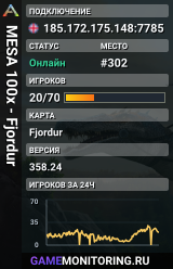 MESA 100x - Fjordur
