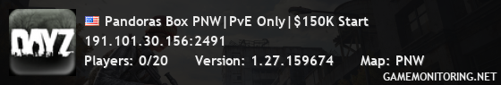Pandoras Box PNW|PvE Only|$150K Start Pandoras Box PNW|PvE Only|$150K Start