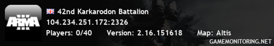42nd Karkarodon Battalion