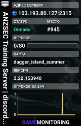 ANZSEC Training Server | discord.gg/anzsecmilsim