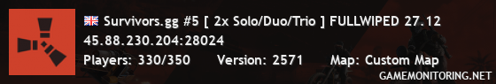 Survivors.gg #5 [ 2x Solo/Duo/Trio ] FULLWIPED 20.12