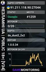 НЕЗЛАМНІ UA | PUBLIC 18+| [V34]