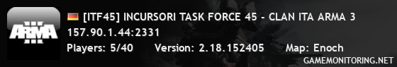 [ITF45] INCURSORI TASK FORCE 45 - CLAN ITA ARMA 3
