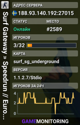 Surf Gateway » Speedrun // Europe #3