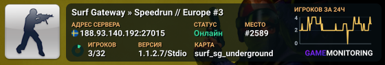 Surf Gateway » Speedrun // Europe #3