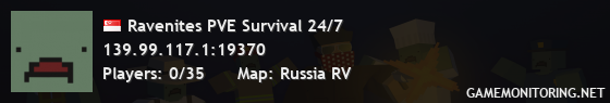 Ravenites PVE Survival 24/7