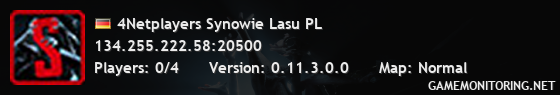 4Netplayers Synowie Lasu PL