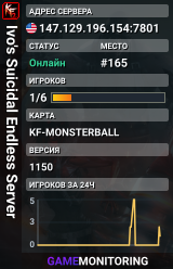 Ivo's Suicidal Endless Server