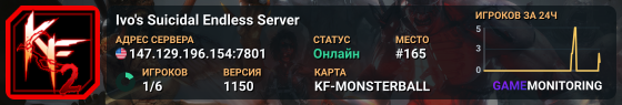 Ivo's Suicidal Endless Server