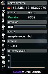 + Kameraden der Straßen [KdSße]  ETS 2  1.58
