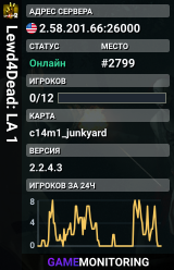 Lewd4Dead: LA 1
