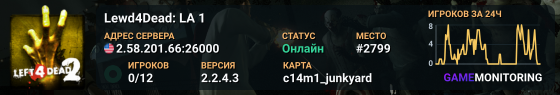 Lewd4Dead: LA 1