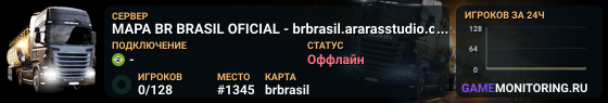 MAPA BR BRASIL OFICIAL - brbrasil.ararasstudio.com
