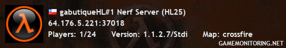 gabutiqueHL#1 Nerf Server (HL25)