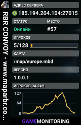 RBR CONVOY - www.maparbr.com.br