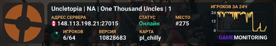 Uncletopia | NA | One Thousand Uncles | 1