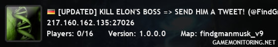 [UPDATED] KILL ELON'S BOSS => SEND HIM A TWEET! (@FindGmanMusk)