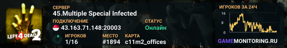 45.Multiple Special Infected