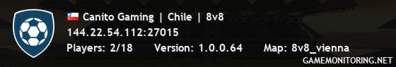 Canito Gaming | Chile | 8v8