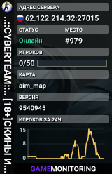 ..::CYBERTEAM::.. [18+]СКИНЫ ИЗ CS2 [CS-DS.RU]