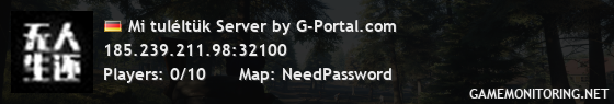 Mi tuléltük Server by G-Portal.com