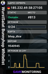 ★ WurstSalat ★ Bunnyhop Whitelist