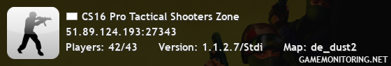 Pro Snipers Counter Strike Zone