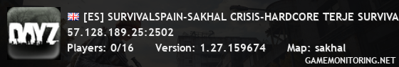 [ES] SURVIVALSPAIN-SAKHAL CRISIS-HARDCORE TERJE SURVIVAL
