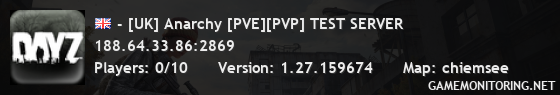 - [UK] Anarchy [PVE][PVP] TEST SERVER