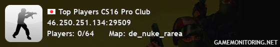 Top Players CS16 Pro Club