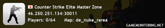 Counter Strike Elite Master Zone