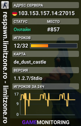 respawn.limitzone.ro - limitzone.ro