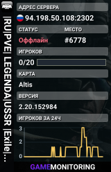 |RU|PVE| LEGENDA|USSR |Exile| Altis|