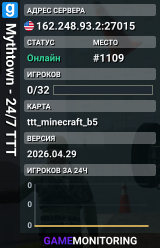 Mythtown - 24/7 TTT