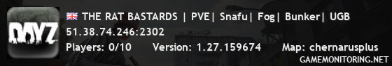 THE RAT BASTARDS | PVE| Snafu| Fog| Bunker| UGB THE RAT BASTARDS | PVE| Snafu| Fog| Bunker| UGB