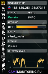 #2 |DC - DrEaM CoMpAnY|[PeRkS|100 Tick]