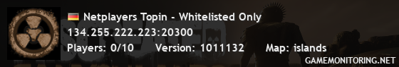 Netplayers Topin - Whitelisted Only