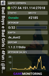 Bad Boys e Bad Girls | 4Fun | @BRXGames