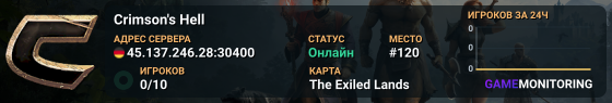 Crimson's Hell