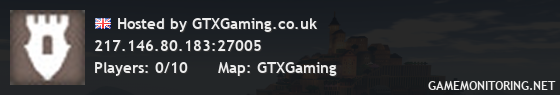 Hosted by GTXGaming.co.uk