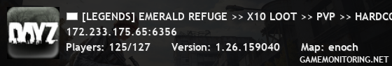 [LEGENDS] EMERALD REFUGE >> X10 LOOT >> PVP >> HARDCORE MODE #2