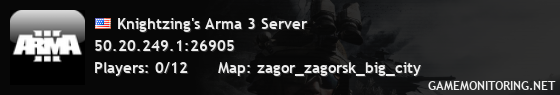 Knightzing's Arma 3 Server Knightzing's Arma 3 Server